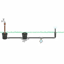 Anslutningsbox Maxi-Flow PipeLine><noscript><img width=