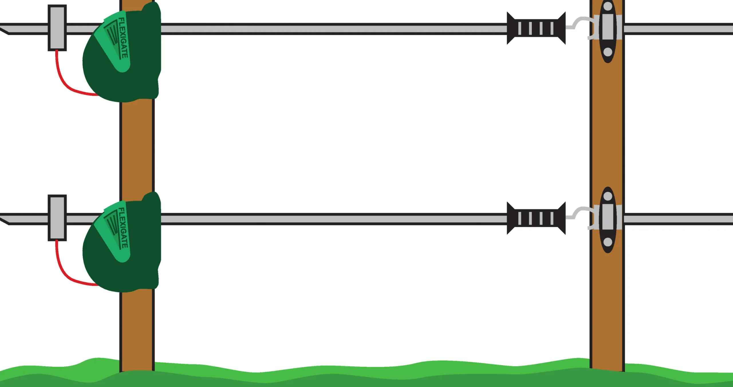 Elrep Flexigate Ø6mmx7,5m>Kerbl Discount