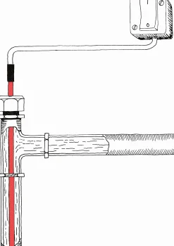 Elvärmekabel 10W/m 2m><noscript><img width=