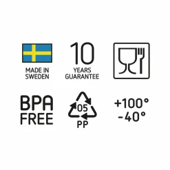 Förvaringsbox SmartStore PRO 15 med lock 14L><noscript><img width=