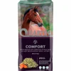 Hästfoder Comfort 18kg>Hartog Best