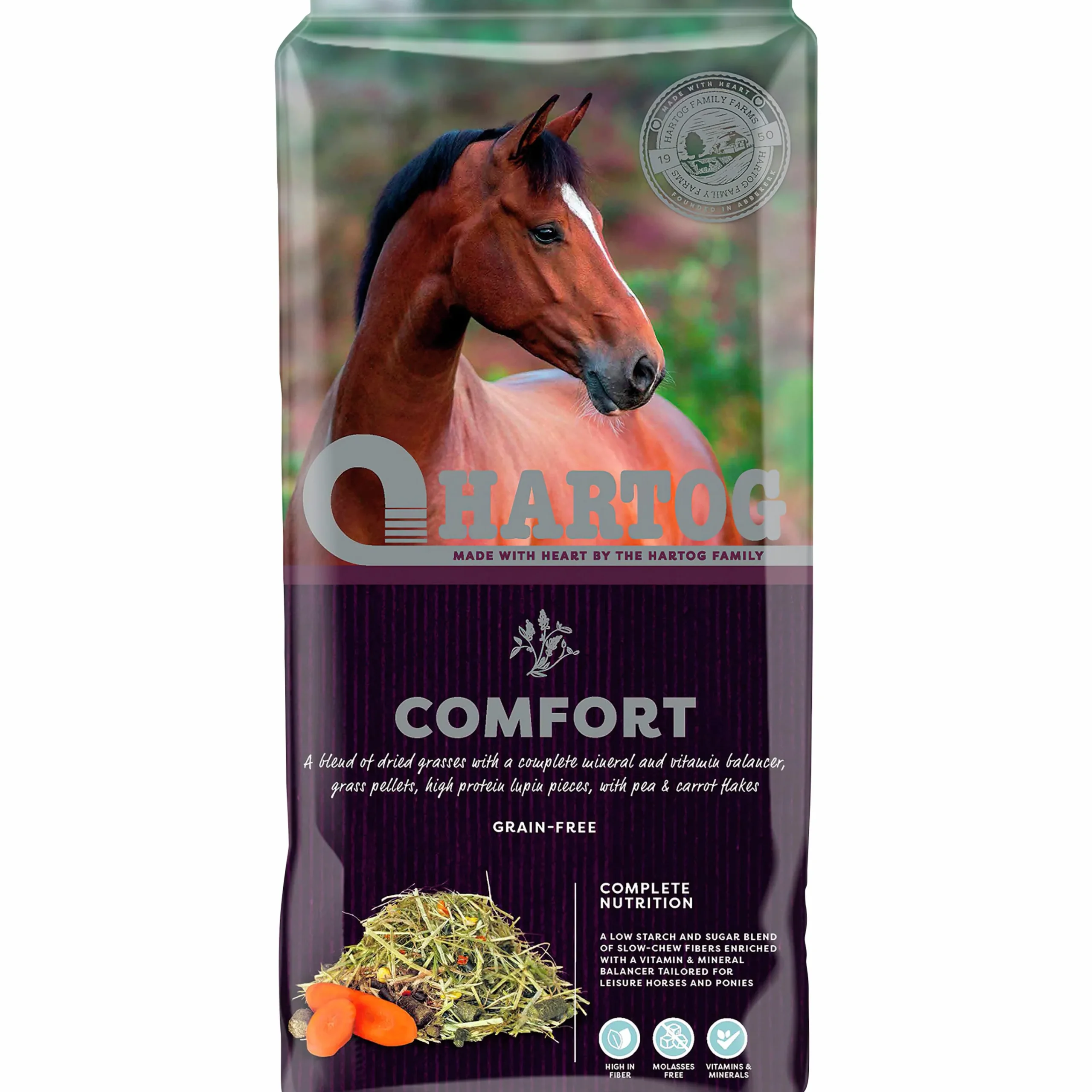 Hästfoder Comfort 18kg>Hartog Best