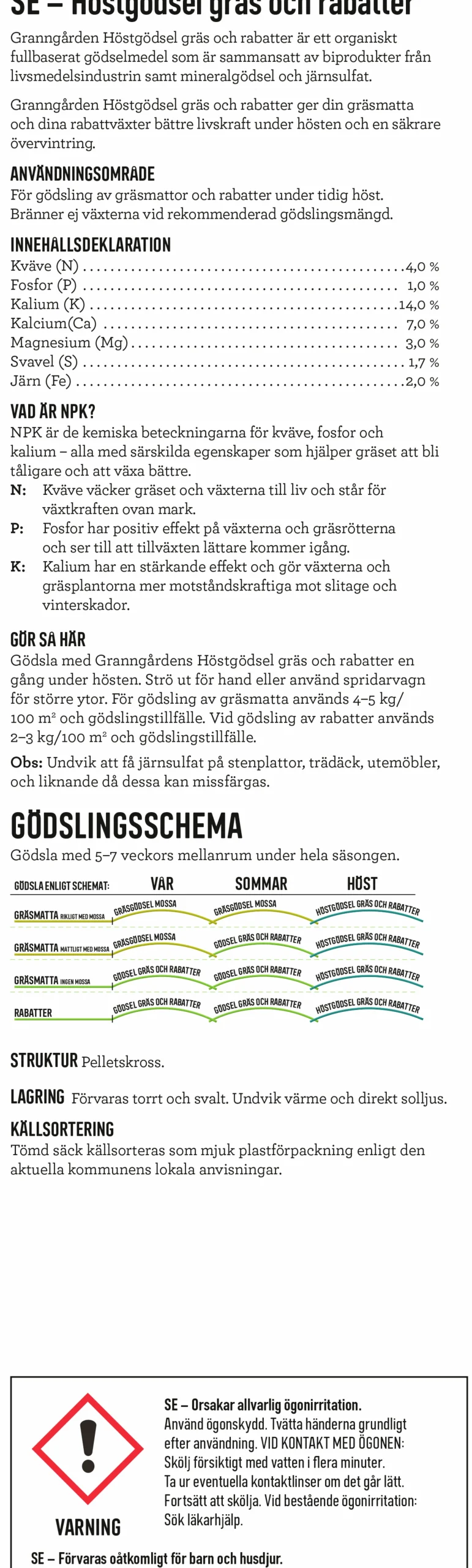 Höstgödsel Gräs & Rabatter 12kg>Granngården Clearance