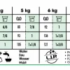 Hundfoder Mini Adult 8+ 2kg>Royal Canin Online