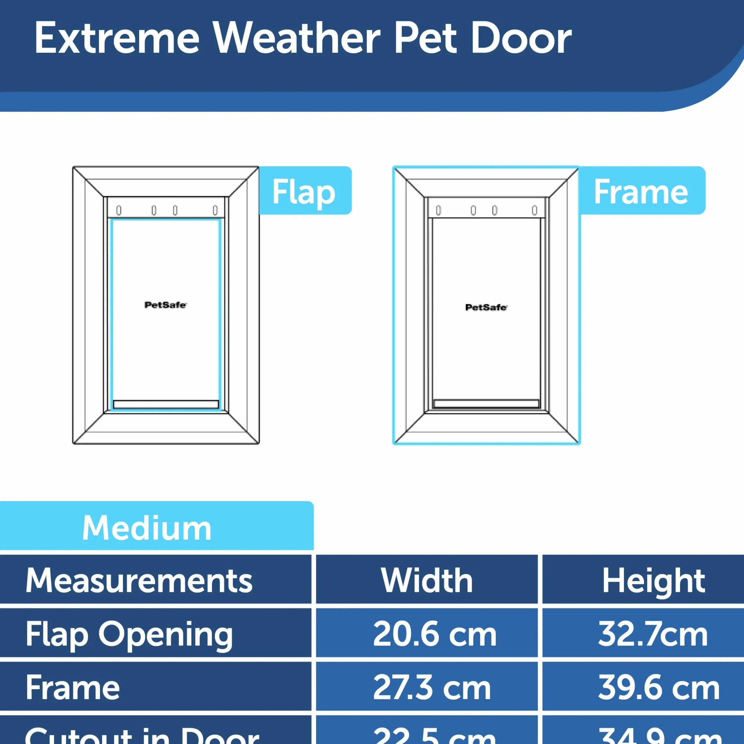 Hundlucka Extreme Weather Vit M>Petsafe