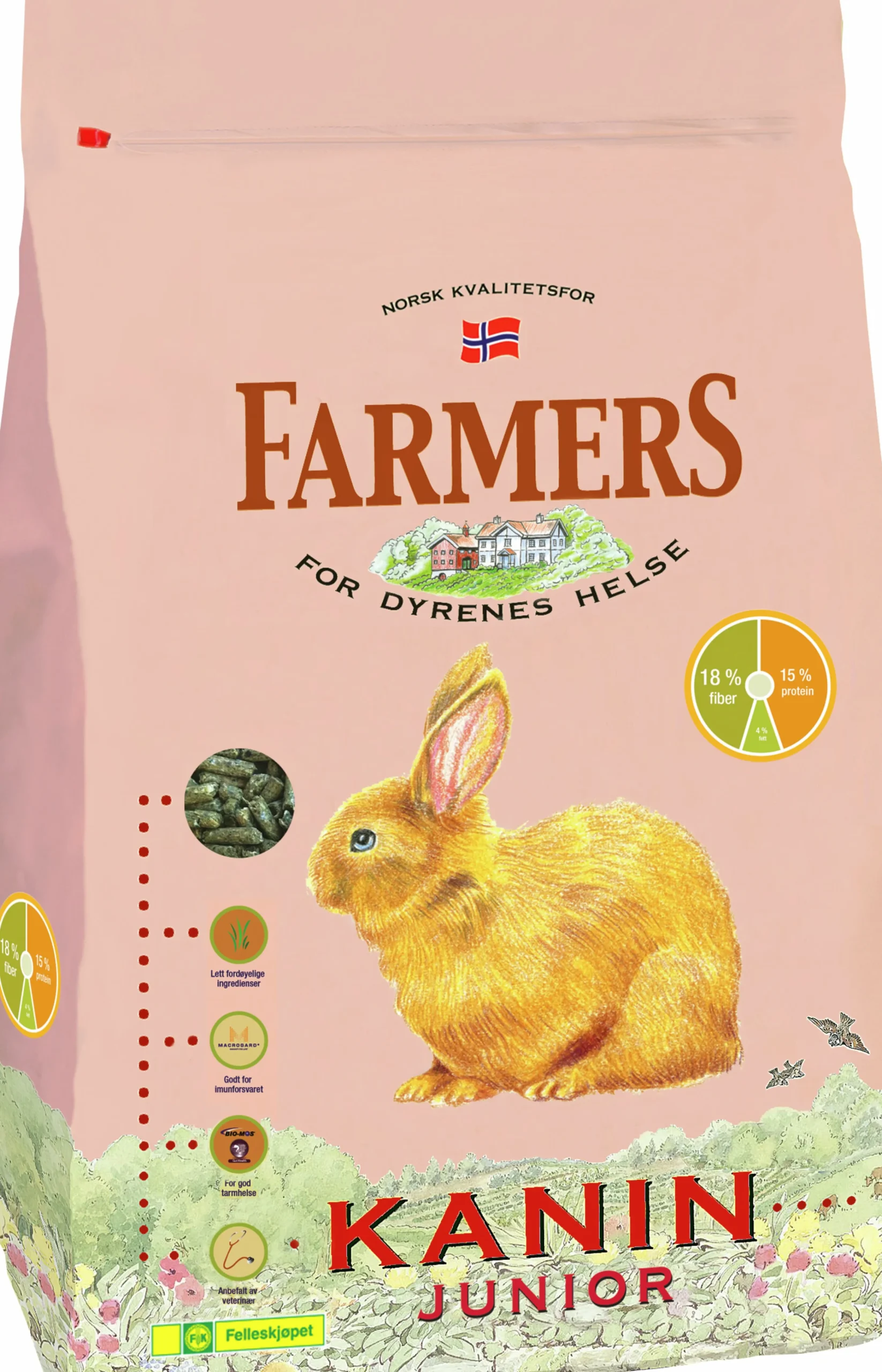 Kaninfoder s Junior 2,5kg>Farmer Best