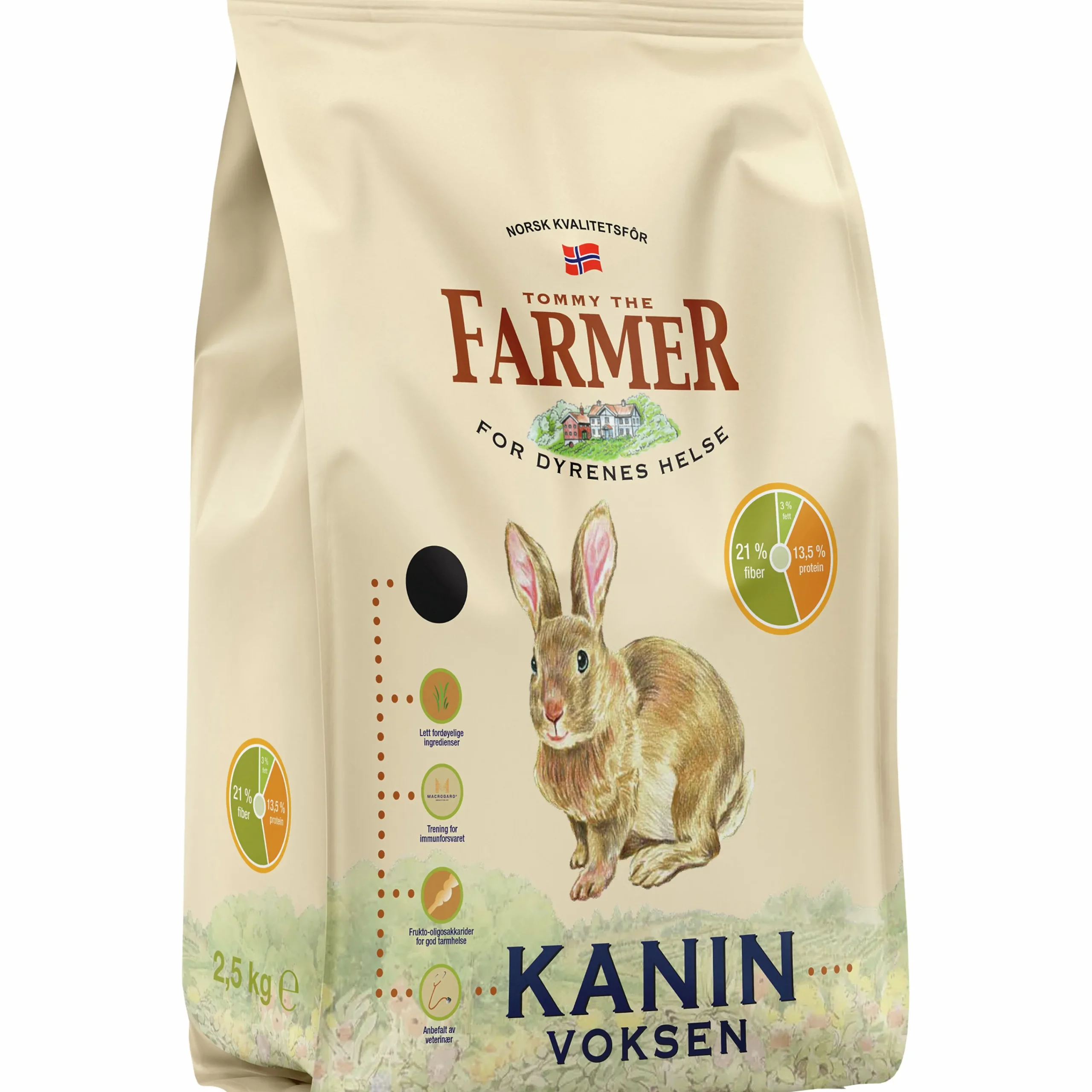 Kaninfoder Tommy the Vuxen 2,5kg>Farmer Clearance