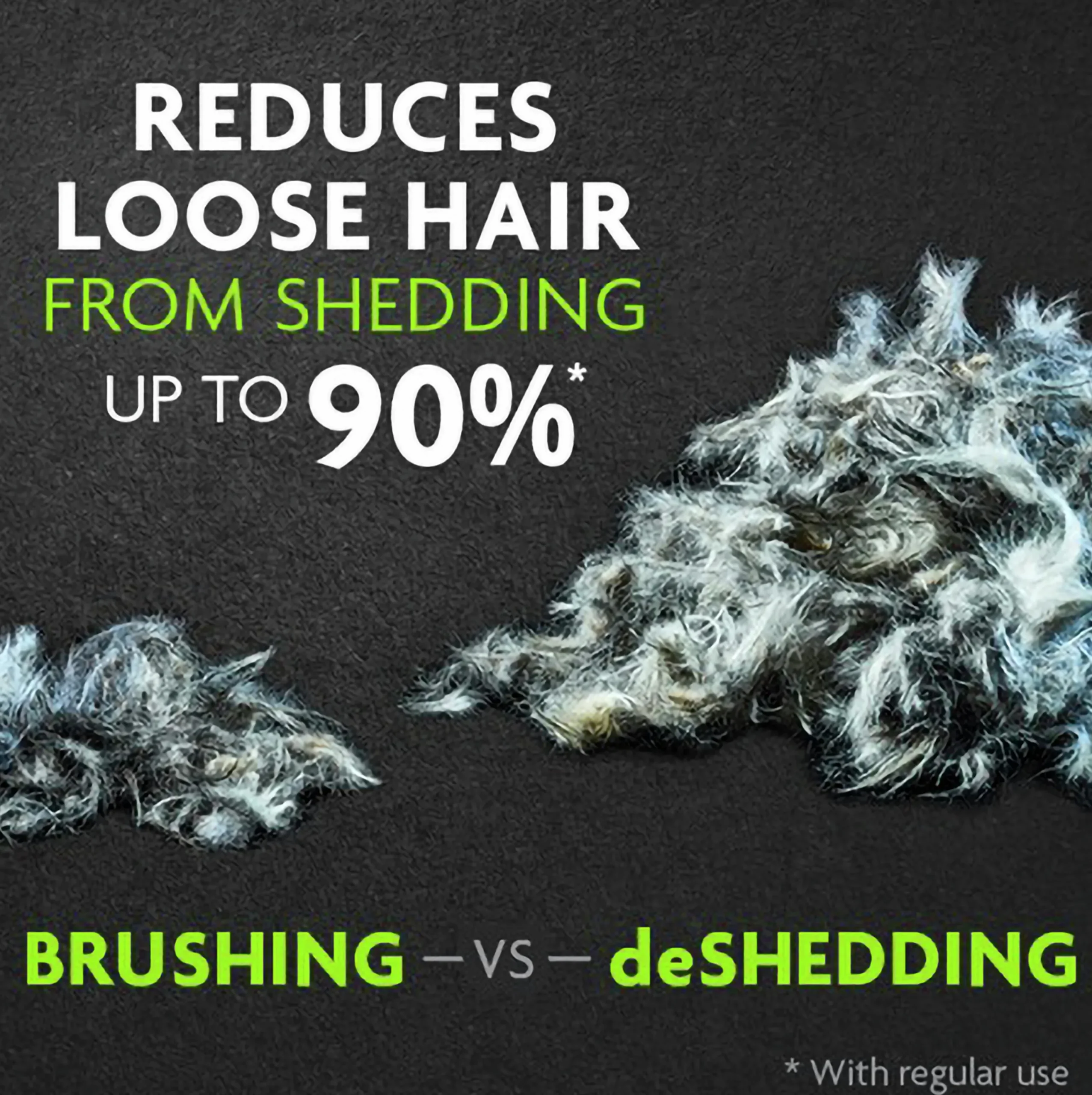 Kattborste Deshedding Underullskarda L>FURminator Discount