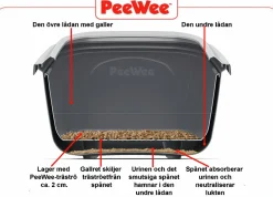 Kattlåda EcoMinor Svart/Antracit 56x39x27,5cm>Peewee New
