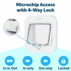 Kattlucka Cat Microchip Vit><noscript><img width=