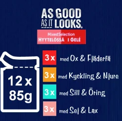 Kattmat Purina Doubly Delicious Mix gelé 12x85g><noscript><img width=