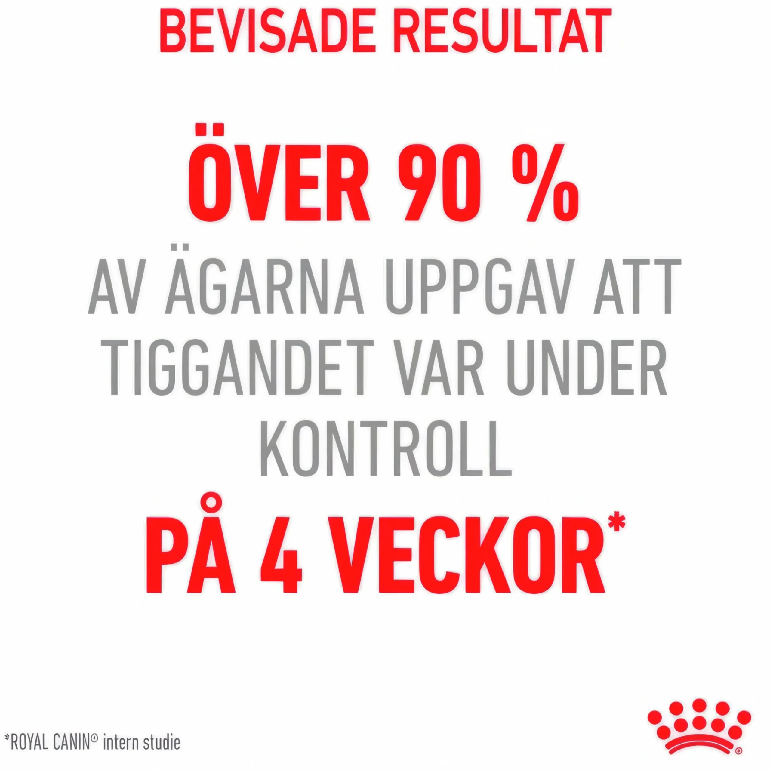 Kattmat Adult Appetite Control 10kg>Royal Canin New