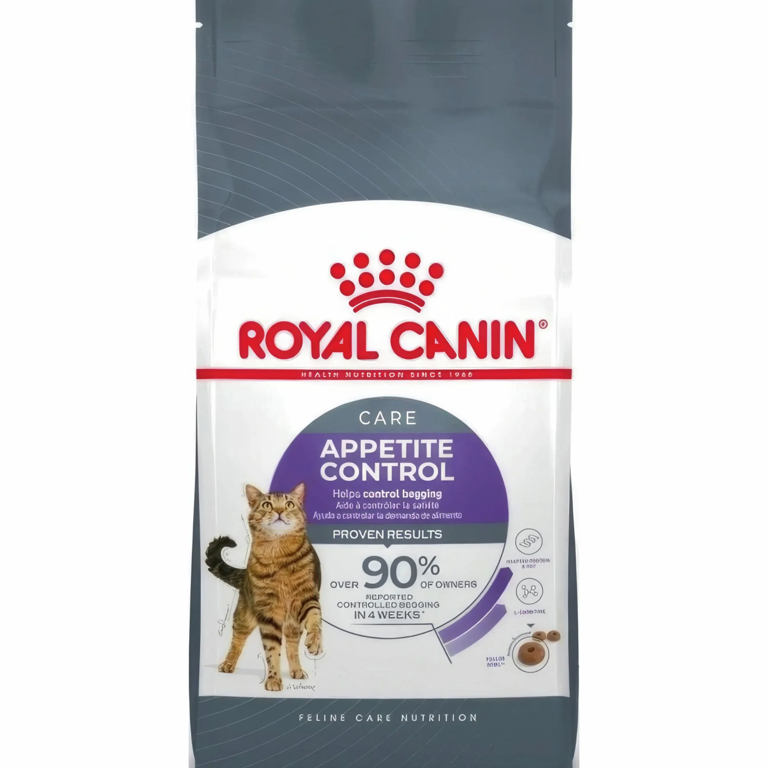 Kattmat Adult Appetite Control 10kg>Royal Canin New