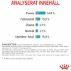 Kattmat Adult Hairball 2kg>Royal Canin New