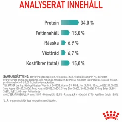 Kattmat Adult Hairball 2kg>Royal Canin New