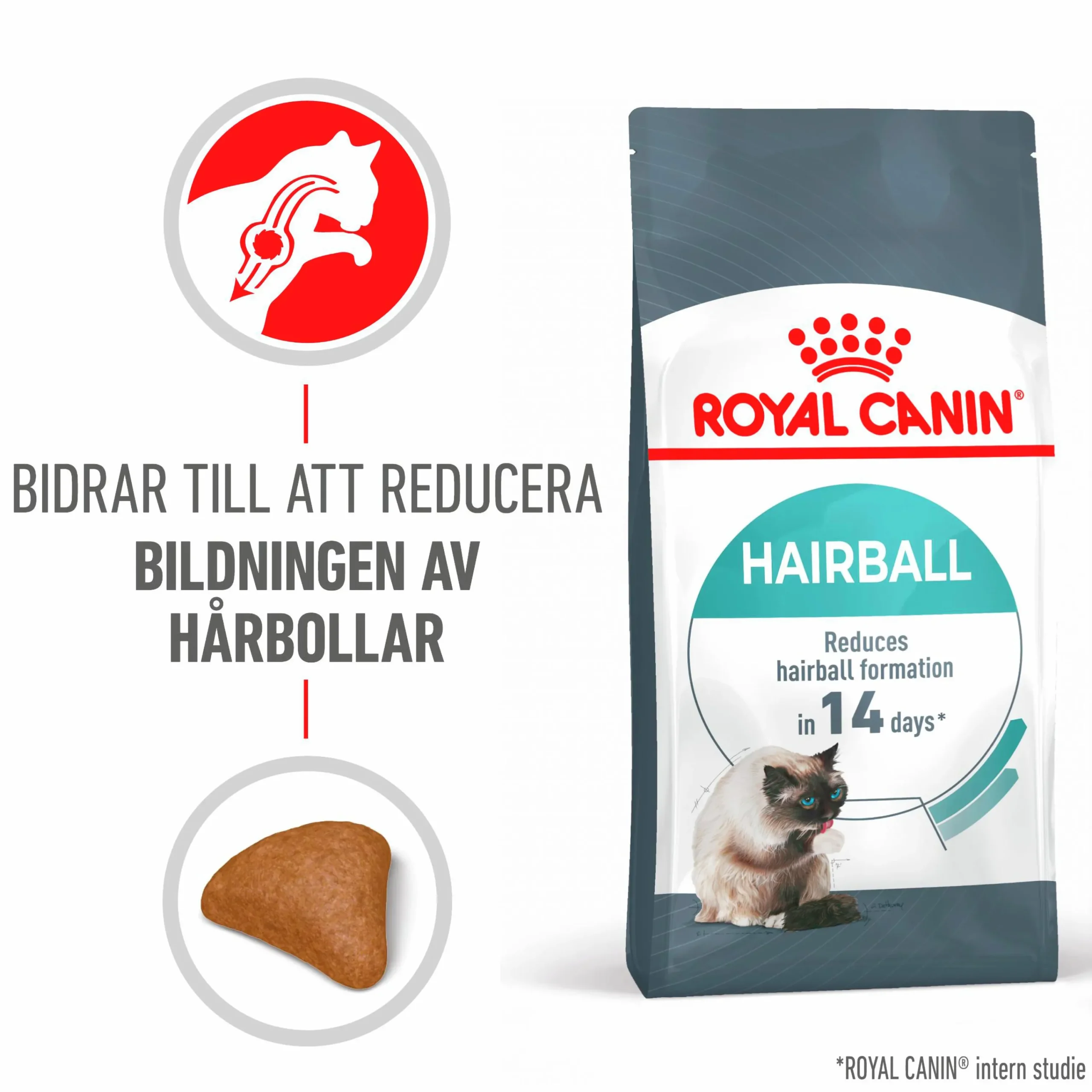 Kattmat Adult Hairball 2kg>Royal Canin New