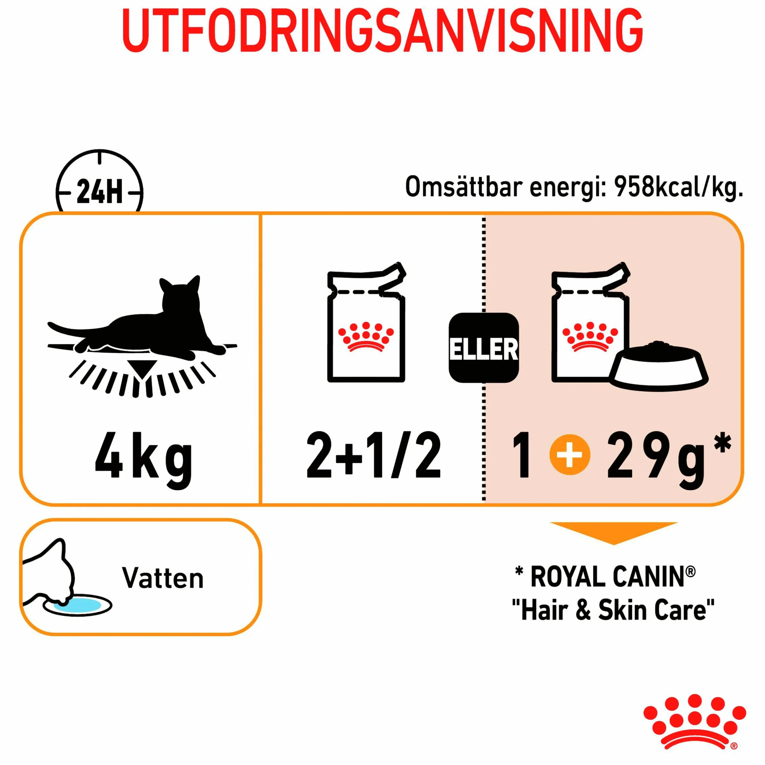 Kattmat Adult Hair & Skin Pouches Gravy Bitar i sås 12x85g>Royal Canin Discount