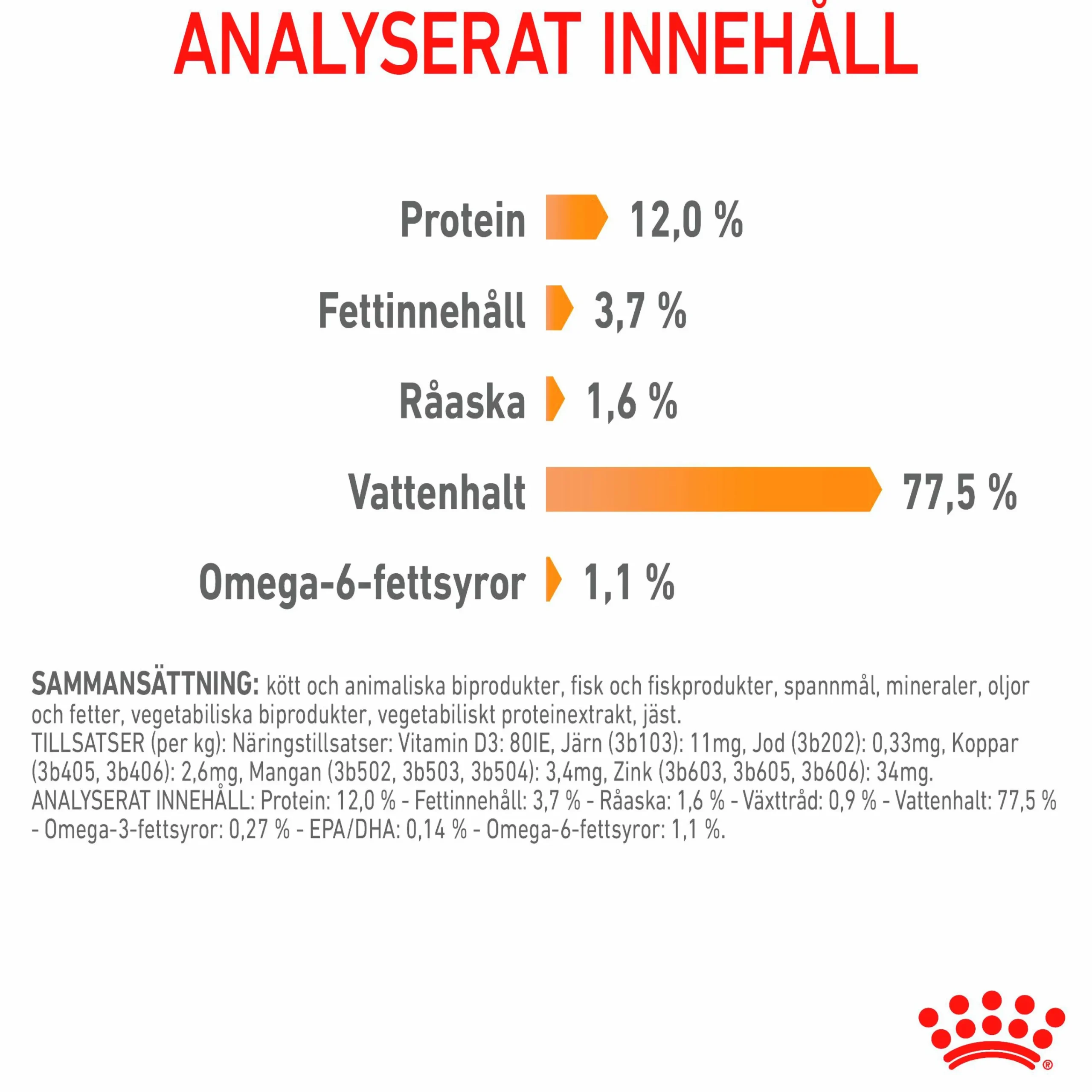 Kattmat Adult Hair & Skin Pouches Gravy Bitar i sås 12x85g>Royal Canin Discount