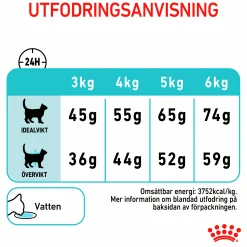 Kattmat Adult Urinary Care 2kg><noscript><img width=