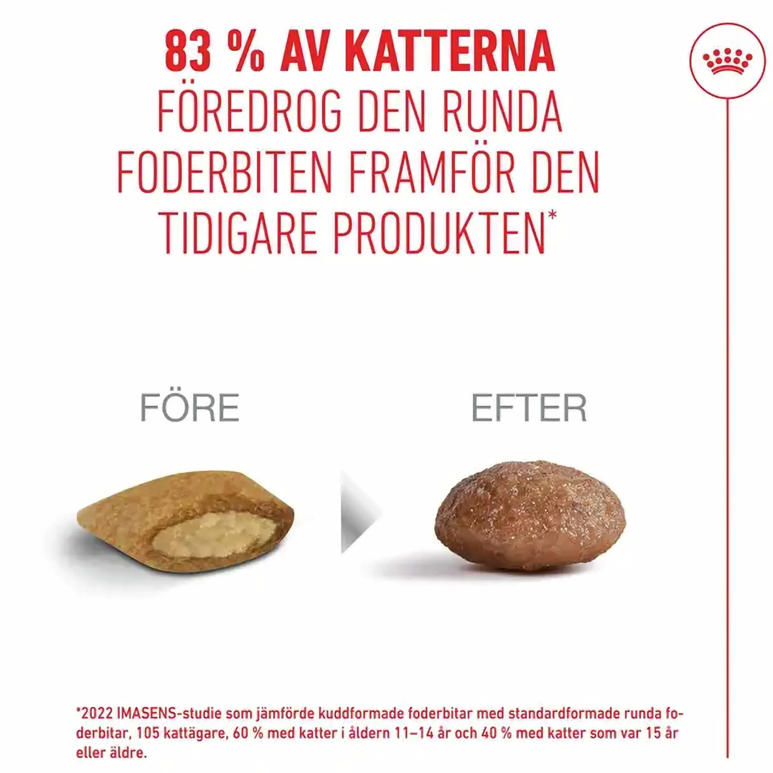 Kattmat Agening 15+ 2kg>Royal Canin Hot