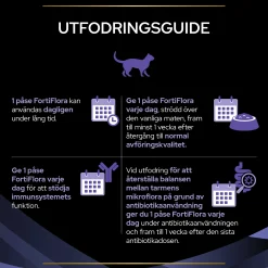 Kosttillskott Pro Plan FortiFlora Katt 30x1g>Purina