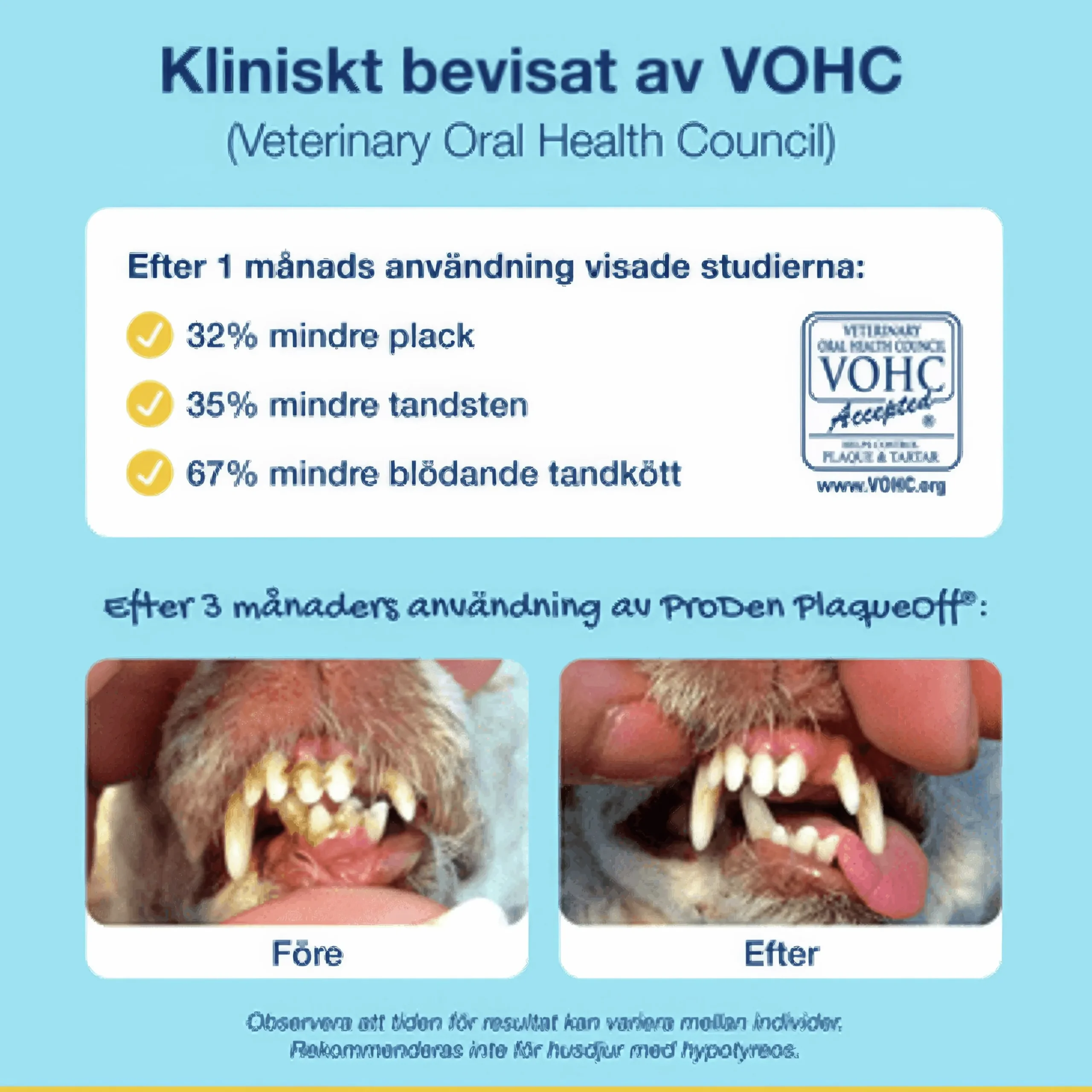 Munhygien PlaqueOff Pulver 180g>ProDen PlaqueOff Best