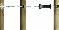Stängselgrind E-line Svart 3-6m>Kerbl New