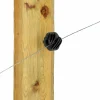 Stängselwire Förzinkad Ø1,5mmx200m>Kerbl New