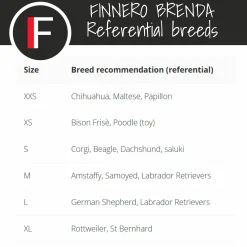 Tikkydd Brenda>Finnero New
