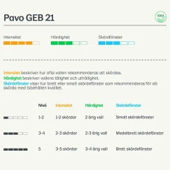 Vallfrö Pavo Eko 21 bete/slåtter nöt 15kg>Lantmännen