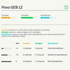 Vallfrö Pavo Eko 12 slåtter nöt 15kg><noscript><img width=