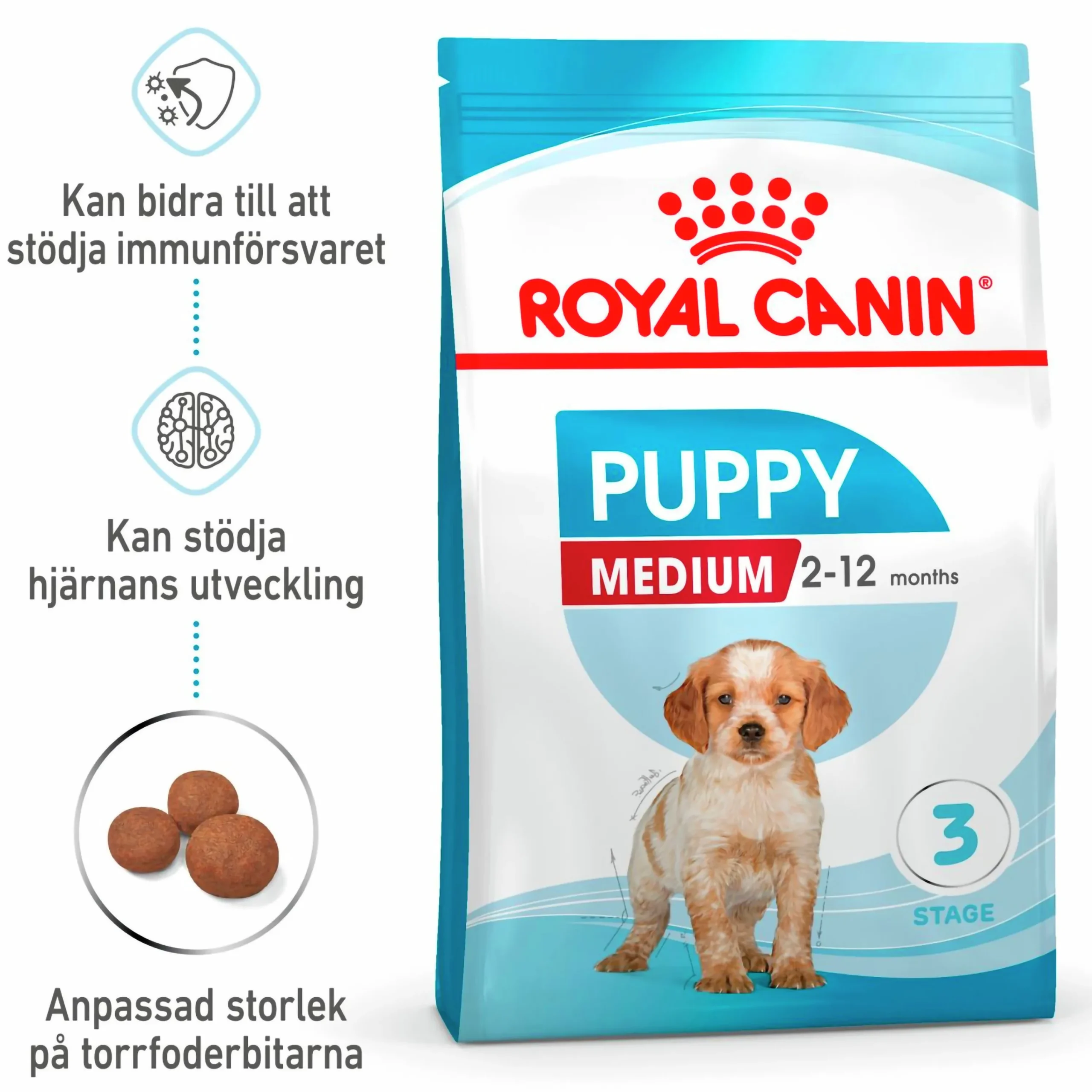 Valpfoder Medium Puppy 10kg>Royal Canin New