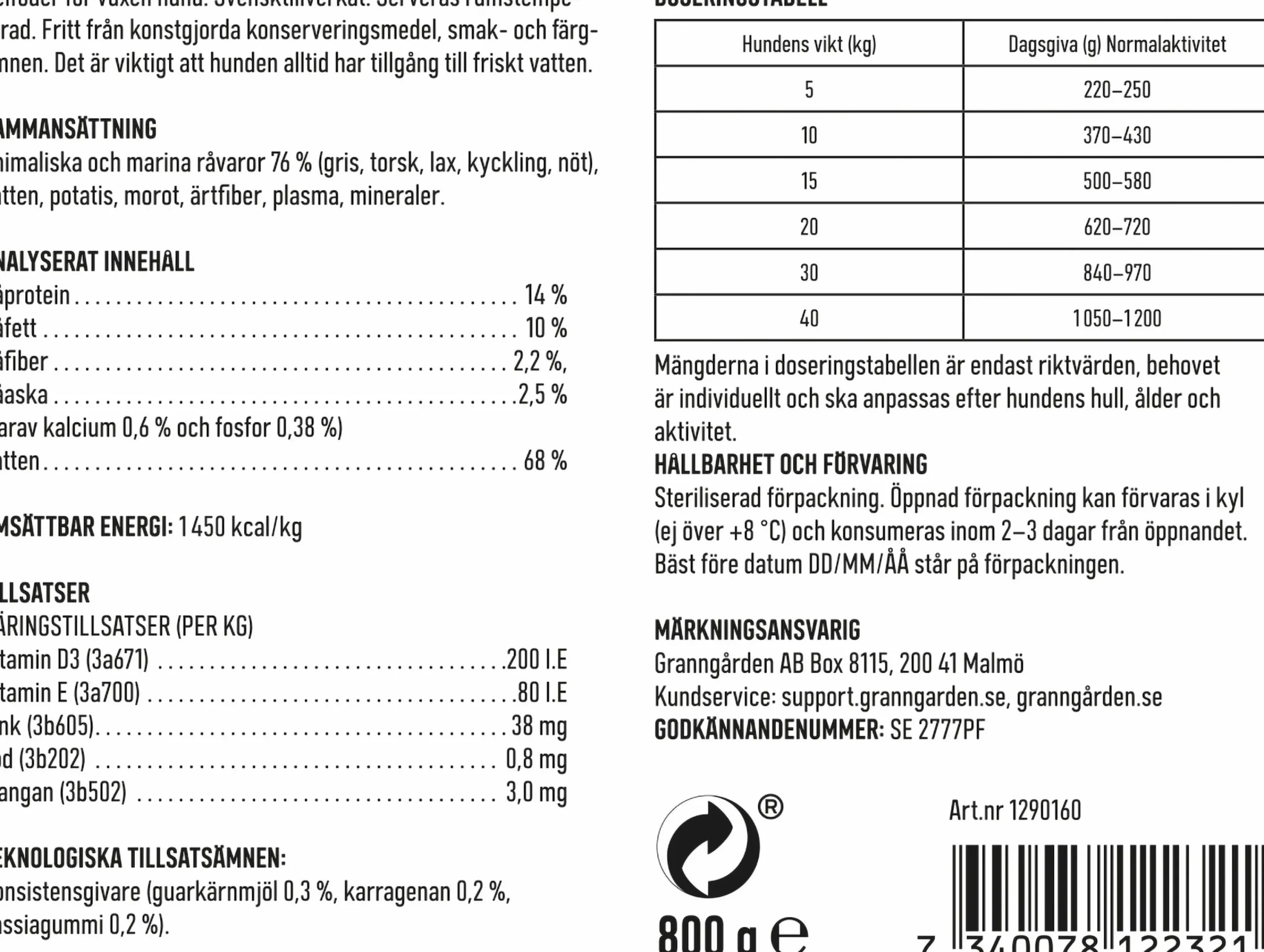 Våtfoder Köttkorv Fisk/Potatis 800g>Granngården Hot