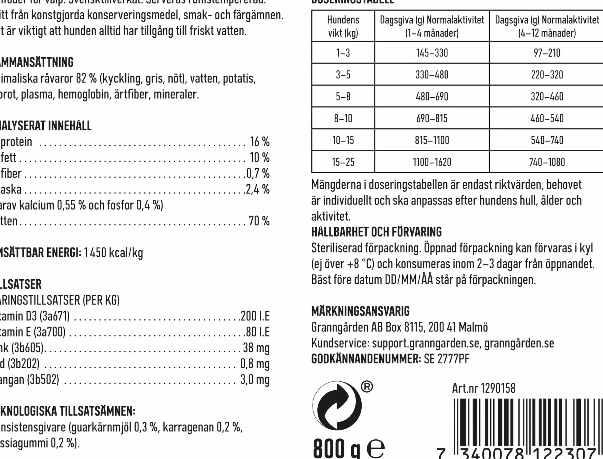Våtfoder Köttkorv Puppy 800g>Granngården New