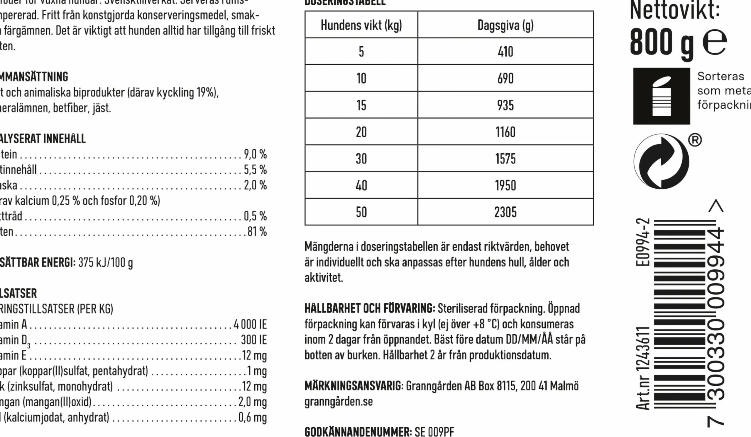 Våtfoder Paté Kyckling 800g>Granngården New